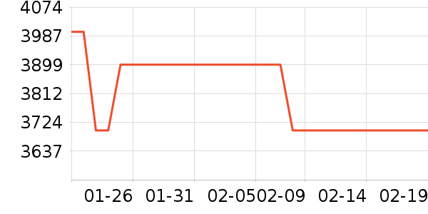 �������̻���ʷ�۸�