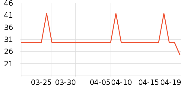 jollybabyҡ��/������ʷ�۸�