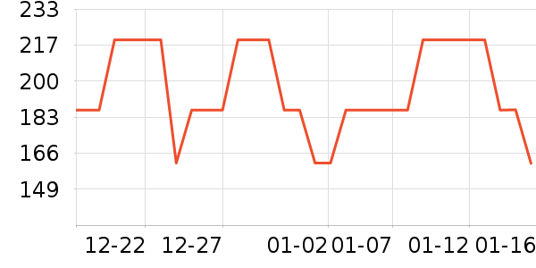 MiniPeace��ͯ���޷���ʷ�۸�