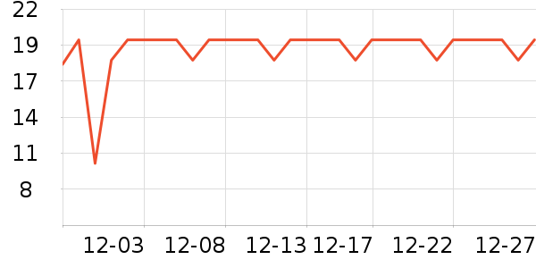 ��������ʪ����ʷ�۸�