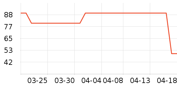 ������˹���������ʷ�۸�