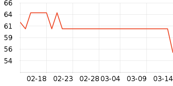 8+MINUTES��ԡ¶��ʷ�۸�