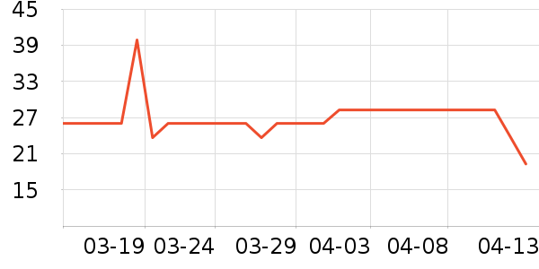 ǧζ��������ʷ�۸�