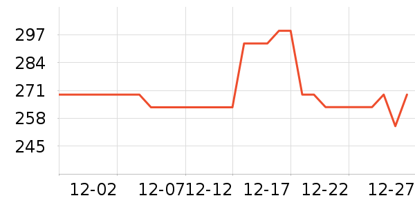 ��ɽ������������ʷ�۸�