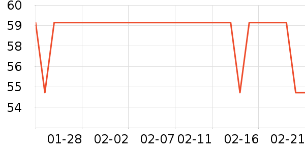 Ŧ����¼������ʷ�۸�