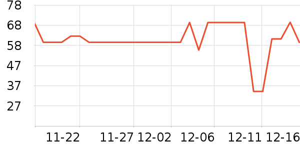 ���������ʷ�۸�