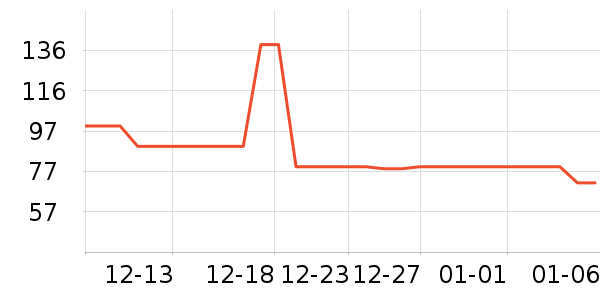 è�˳�����ʷ�۸�