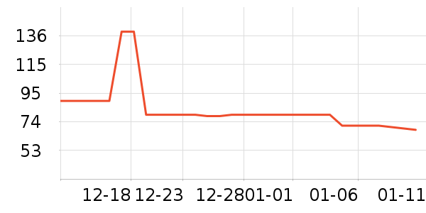 è�˳�����ʷ�۸�