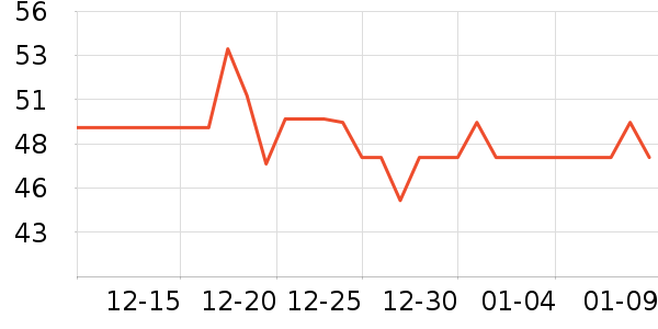 �����������廤����ʷ�۸�