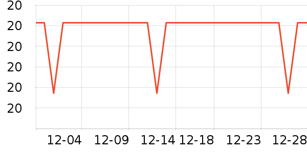 ���������������Ʒ��ʷ�۸�