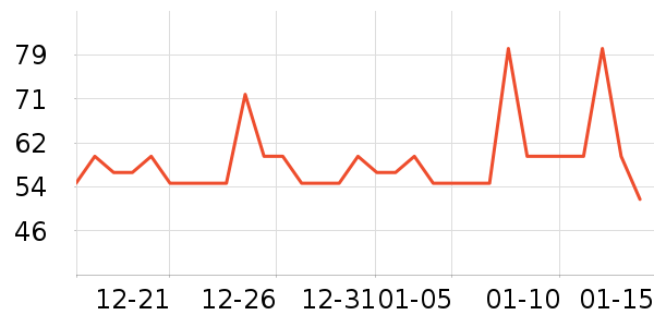 ���ݾƼҰ��Ʒ��ʷ�۸�