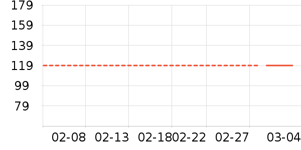�������챣ů������ʷ�۸�