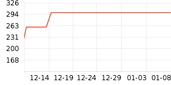 ����������������ʷ�۸�