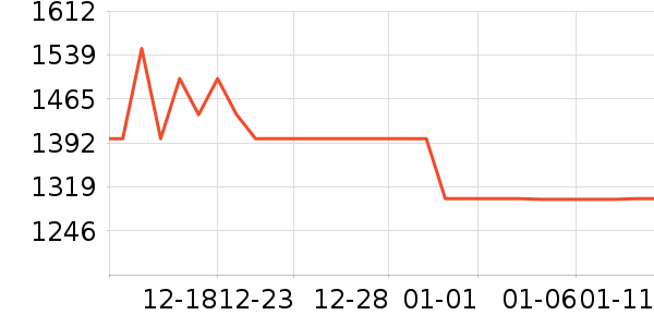 ����ƽ�������ʷ�۸�