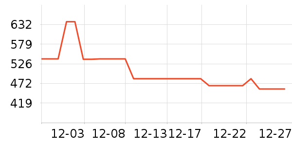 ��̥��ʷ�۸�