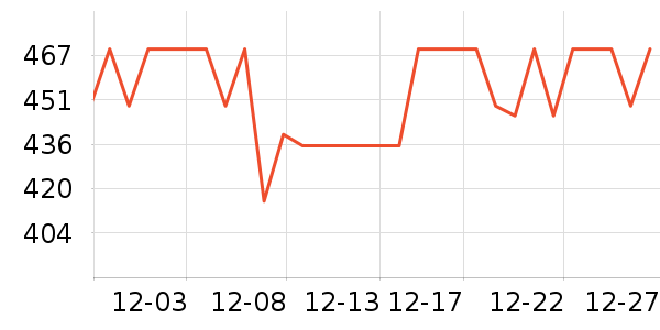 �����˶�������ʷ�۸�