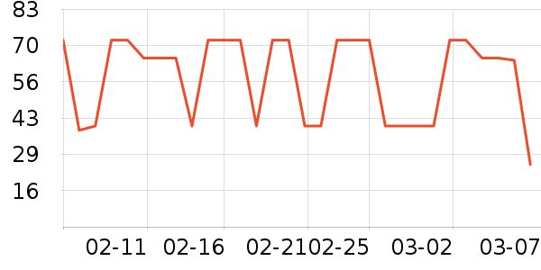 ����³�߸�決ԭ����ʷ�۸�