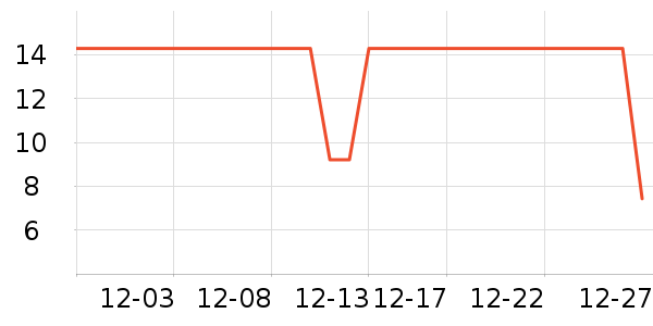 ���෽����ʳ��ʷ�۸�