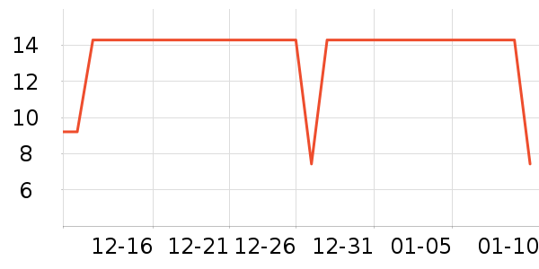 ���෽����ʳ��ʷ�۸�