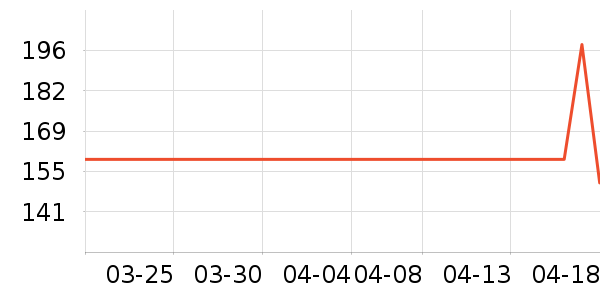 ����������ʷ�۸�