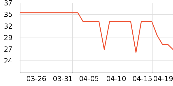 ��ʫϴ��ˮ��ʷ�۸�