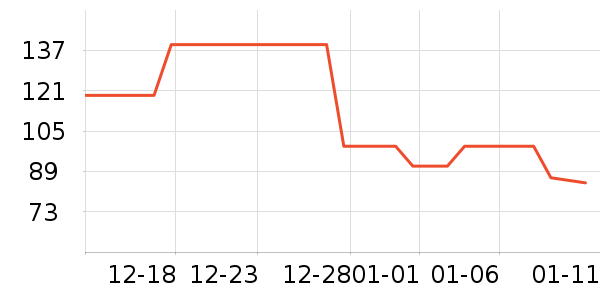 è�˳�����ʷ�۸�