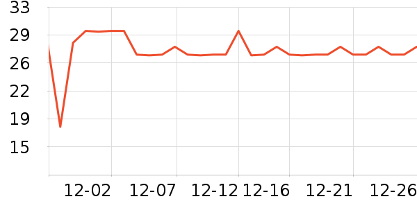 ������ֹ�/������ʷ�۸�