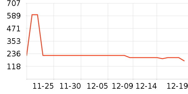 361���˶�Ь��ʷ�۸�