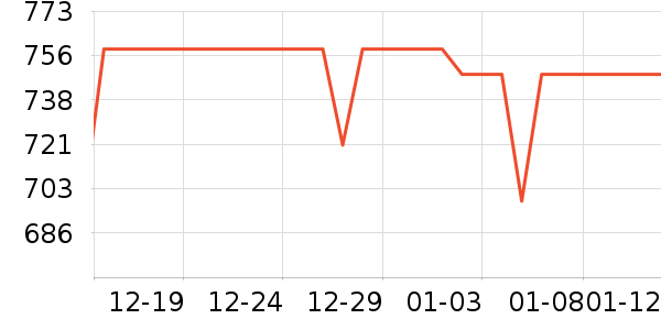 �����ͥ������ʷ�۸�