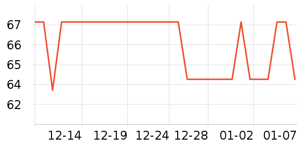 ��������������ʷ�۸�