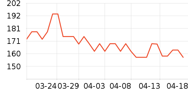 �Ǜ��汦��������ʷ�۸�