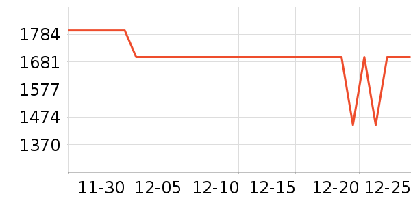 �׼�ϴ�����ʷ�۸�