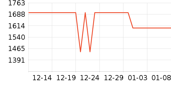 �׼�ϴ�����ʷ�۸�