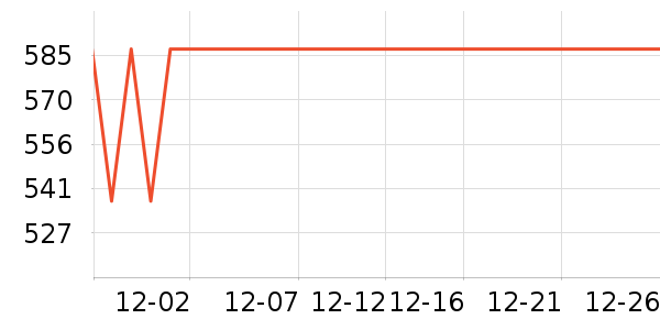 ���Ŀ�����������ʷ�۸�