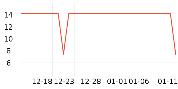 ���෽����ʳ��ʷ�۸�