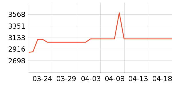 ������ͥӰԺ��ʷ�۸�