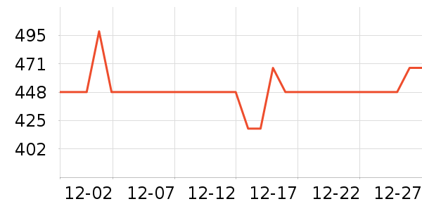 �ȿ�����/������ʷ�۸�