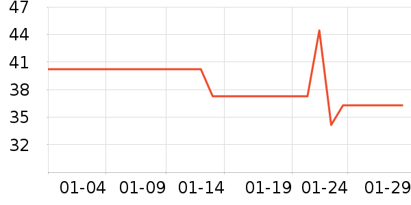 ��֥��ά����/������/����п����ʷ�۸�