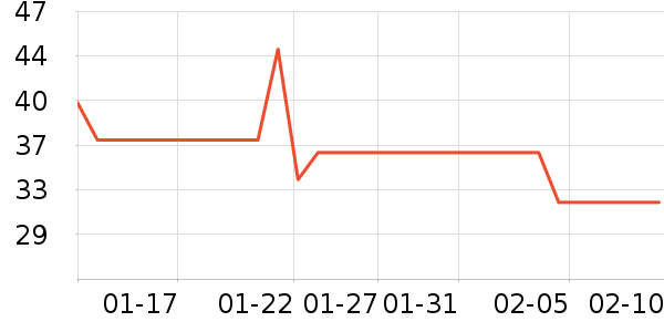 ��֥��ά����/������/����п����ʷ�۸�