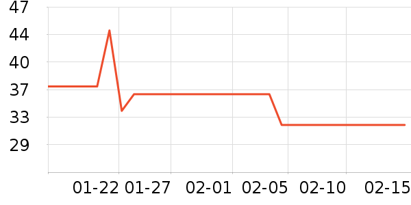 ��֥��ά����/������/����п����ʷ�۸�