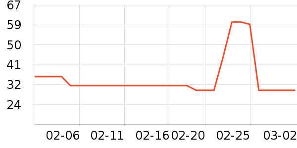 ��֥��ά����/������/����п����ʷ�۸�