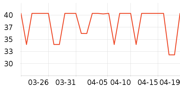 ������ԡ������ʷ�۸�