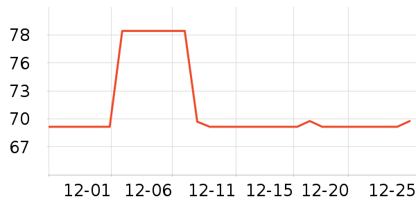 ���˷��̼����ֻ���ʷ�۸�