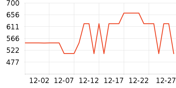 ���ջ����װ��ʷ�۸�