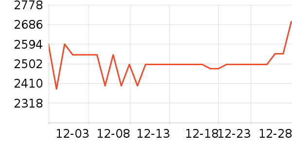AEROBAND�������/��ͯ������ʷ�۸�