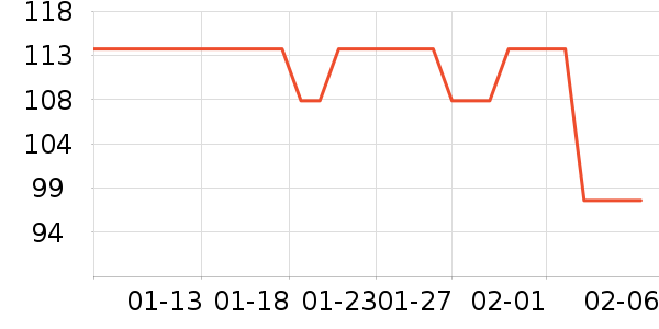 ��ݺ����������ʷ�۸�