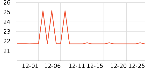 ���˷��̼����ֻ���ʷ�۸�