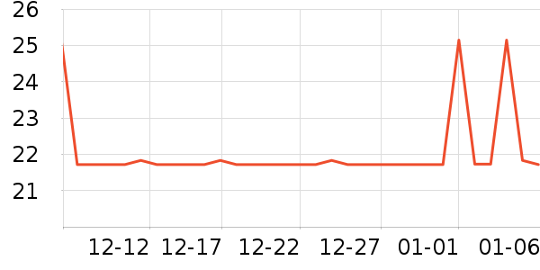 ���˷��̼����ֻ���ʷ�۸�