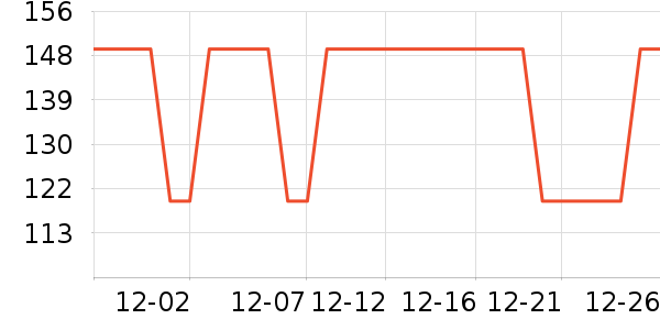 ����ұ��±���ʷ�۸�