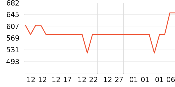 ë��ƽ����CC/BB˪��ʷ�۸�